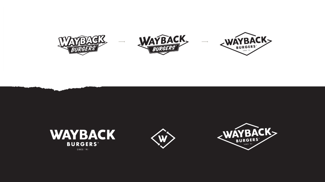 Wayback Burgers - Logo Progression